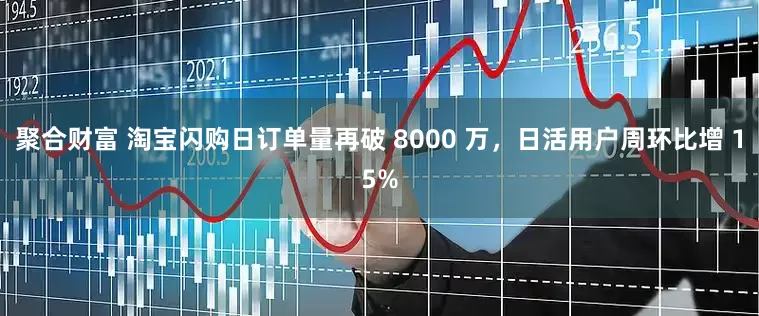 聚合财富 淘宝闪购日订单量再破 8000 万，日活用户周环比增 15%
